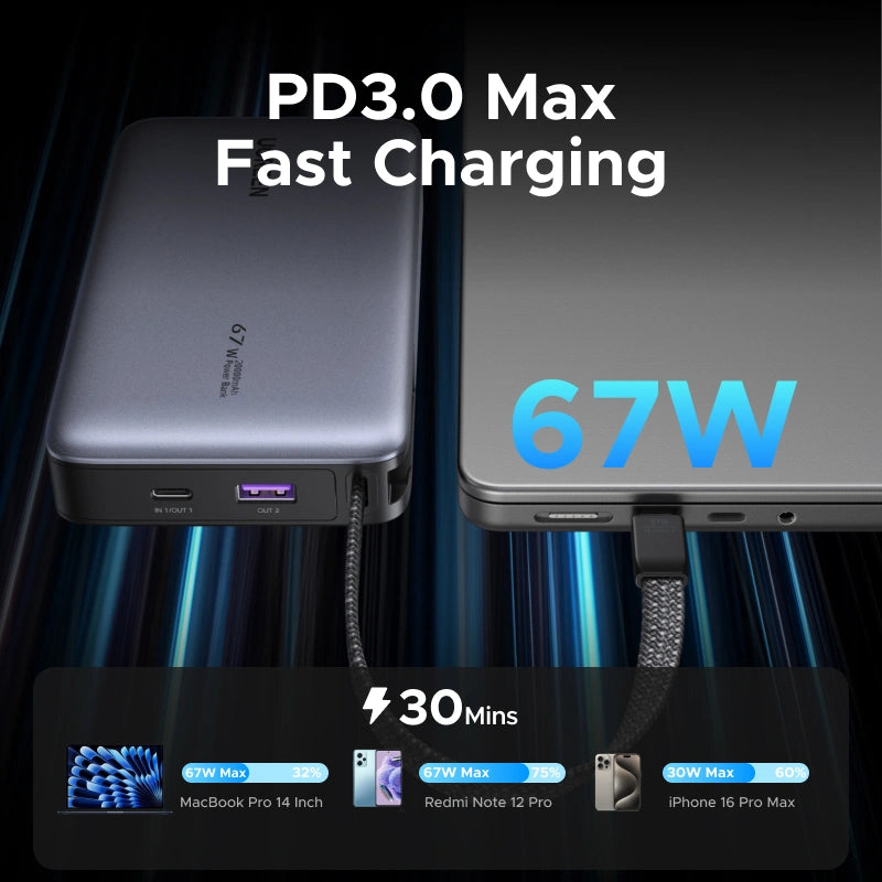 UGREEN Nexode Power Bank 20000mAh 67W with Built-in USB-C Cable