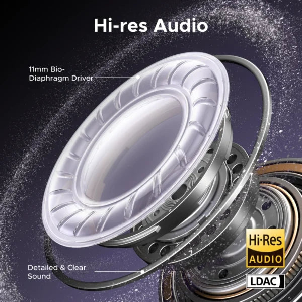 UGREEN ClipBuds Pro S8 TWS  ANC