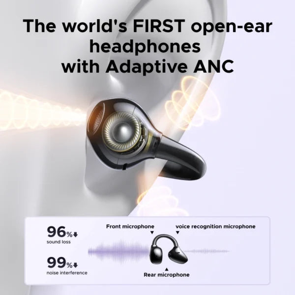 UGREEN ClipBuds Pro S8 TWS  ANC