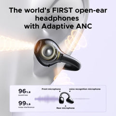 UGREEN ClipBuds Pro S8 TWS  ANC