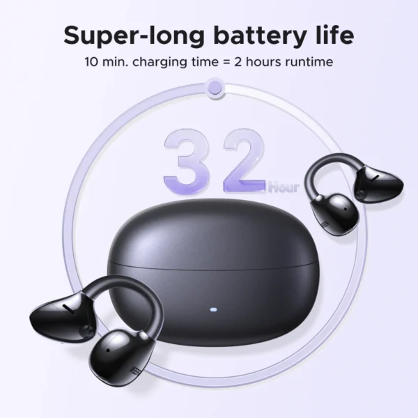 UGREEN ClipBuds Pro S8 TWS  ANC