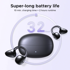 UGREEN ClipBuds Pro S8 TWS  ANC