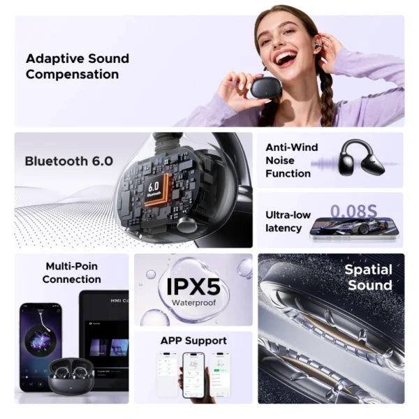 UGREEN ClipBuds Pro S8 TWS  ANC