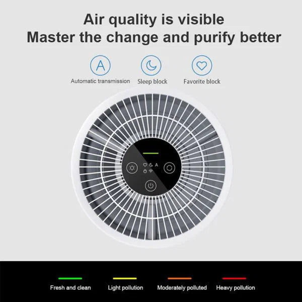 Xiaomi Smart Air Purifier 4 Compact  uk - White