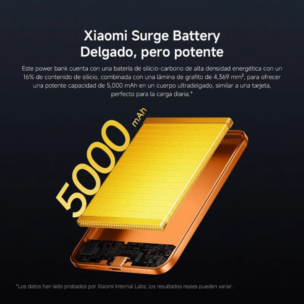 Xiaomi UltraThin Magnetic Power Bank 5000 15W GL Orange