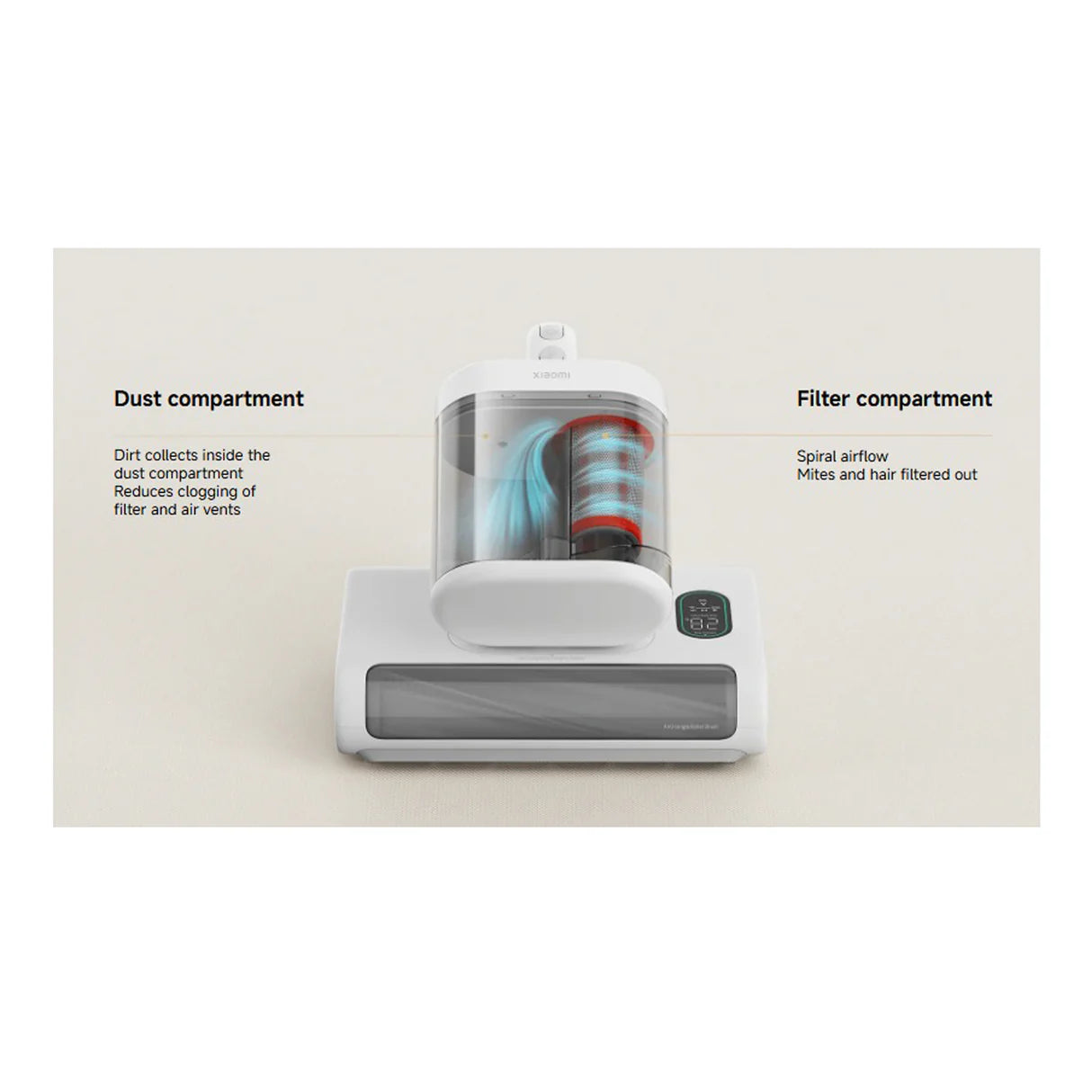 Xiaomi Dust Mite Vacuum Cleaner 2 Pro GB E401HW