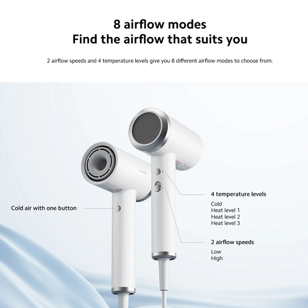Xiaomi High-speed Iconic Hair Dryer SA