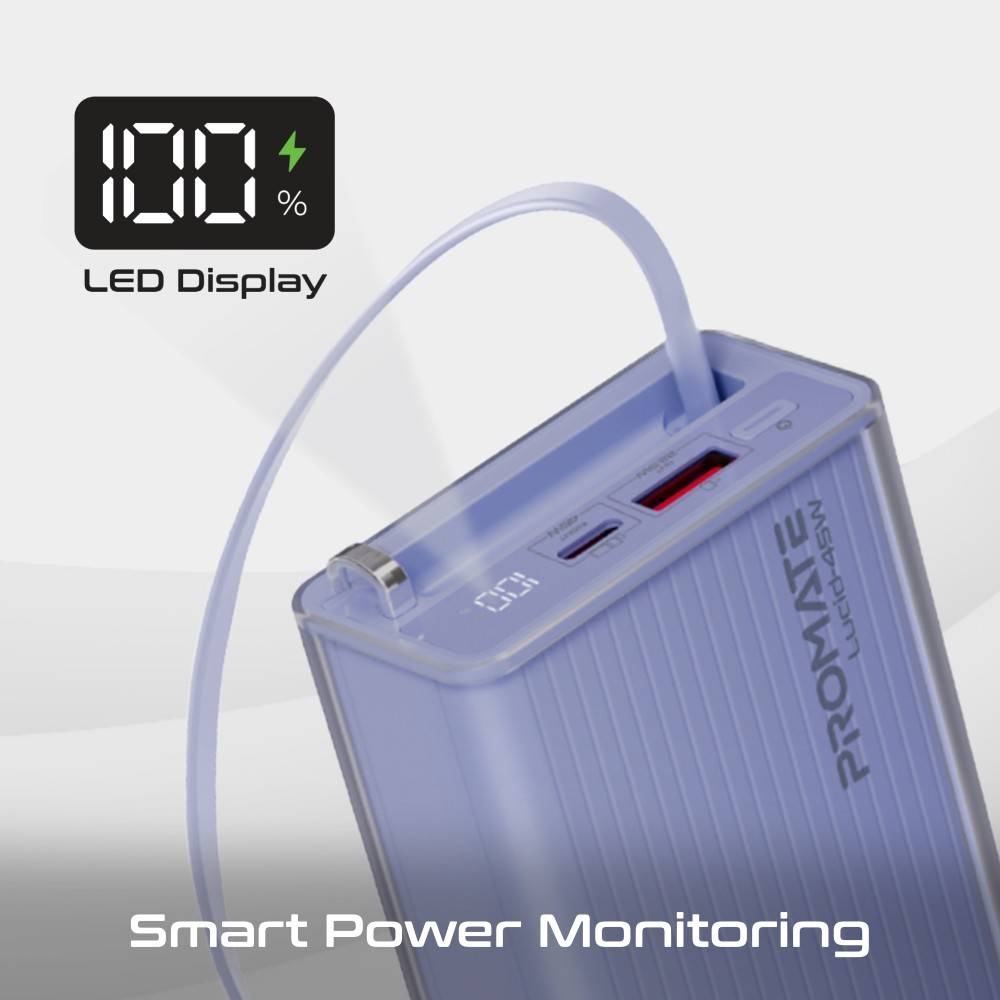 PROMATE  Power through your day with this 20,000mAh power bank featuring 45W fast charging,purple