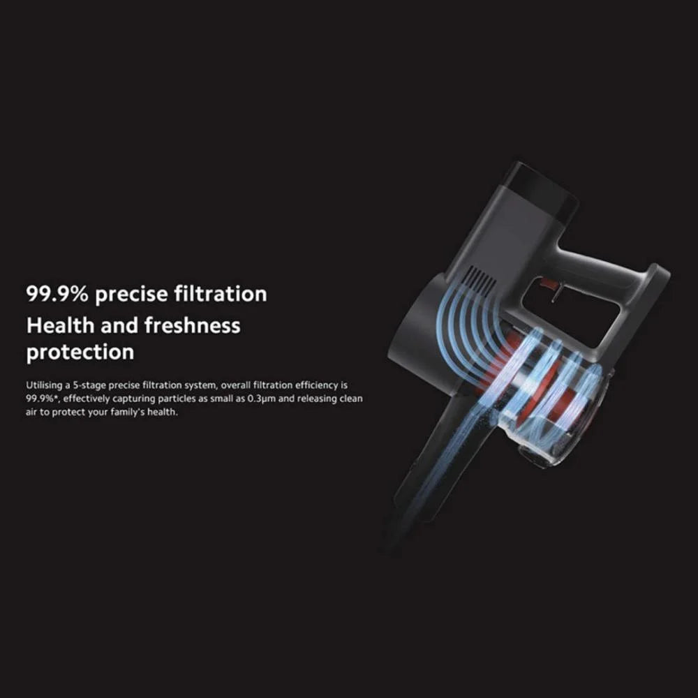 Xiaomi Vacuum Cleaner G20 Max UK