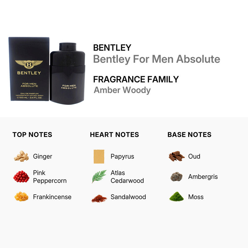 Bentley For Men Absolute / Bentley Fragrances EDP …