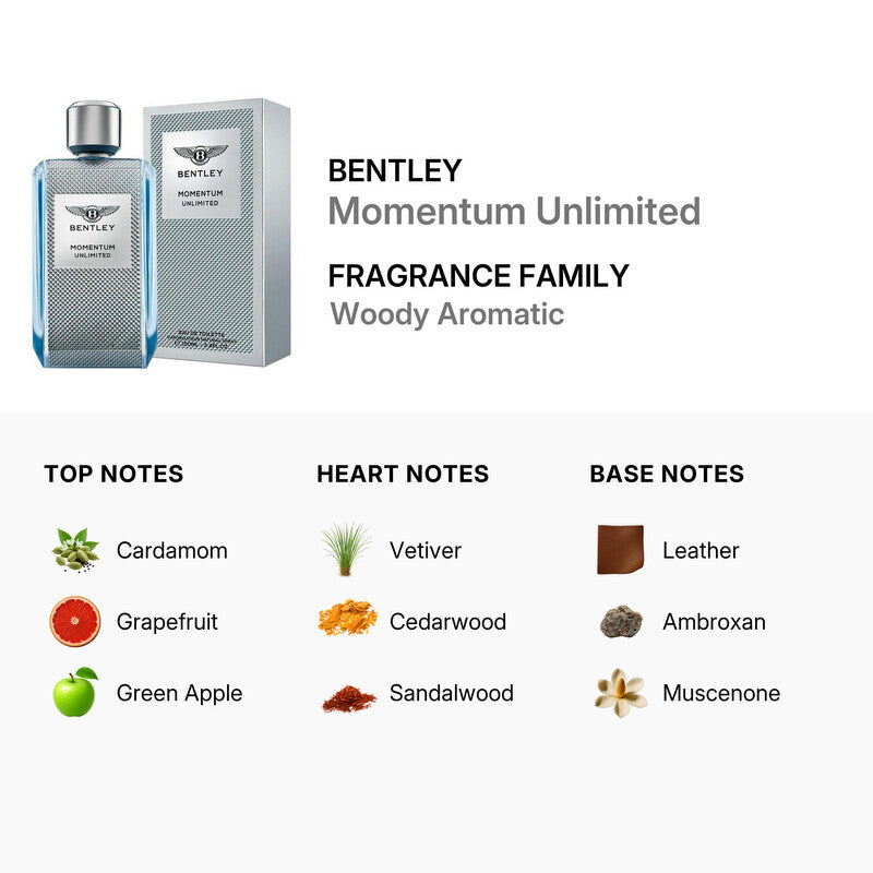 Bentley Fragrances Mens Momentum Unlimited …