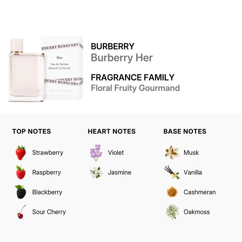 Burberry Her / Burberry EDP Spray 3.3 oz