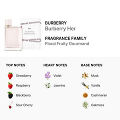 Burberry Her / Burberry EDP Spray 3.3 oz