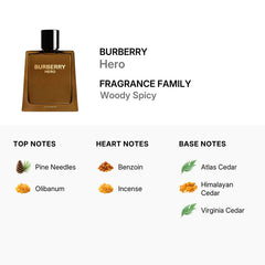 Burberry Mens Hero EDP Spray 3.4 oz Fragrances