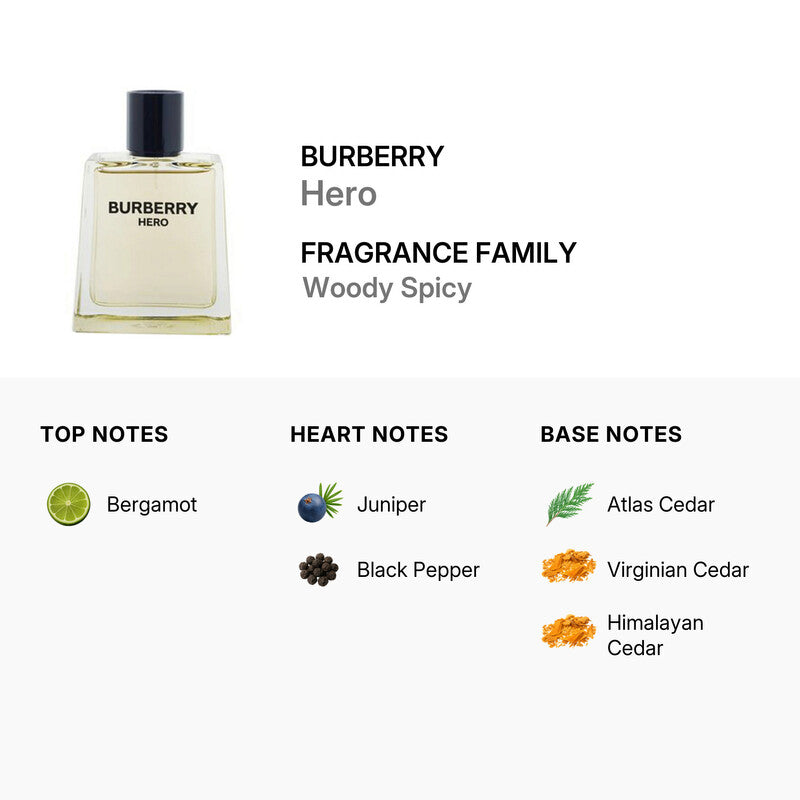 Burberry Mens Hero EDT Spray 3.3 oz Fragrances …