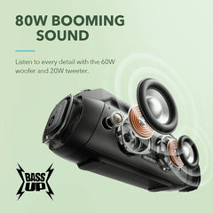 Anker Soundcore Motion Boom Plus