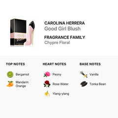 Carolina Herrera Good Girl Blush for Women - 2.7 oz EDP Spray