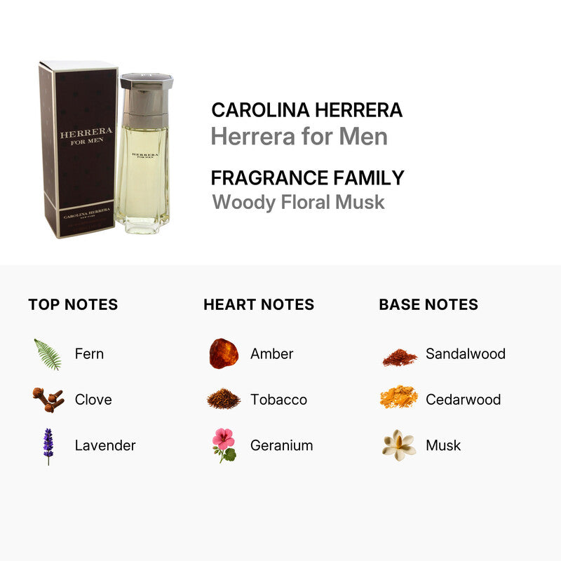 Carolina Herrera Men / Carolina Herrera EDT