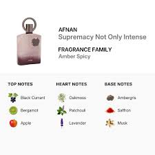 Afnan Mens Supremacy Not Only Intense Silver 3.38