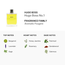 Jaipur Homme / Boucheron EDP Spray 3.4 o
