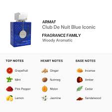 Armaf Mens Club De Nuit Blue Iconic EDP Spray 3.6 oz