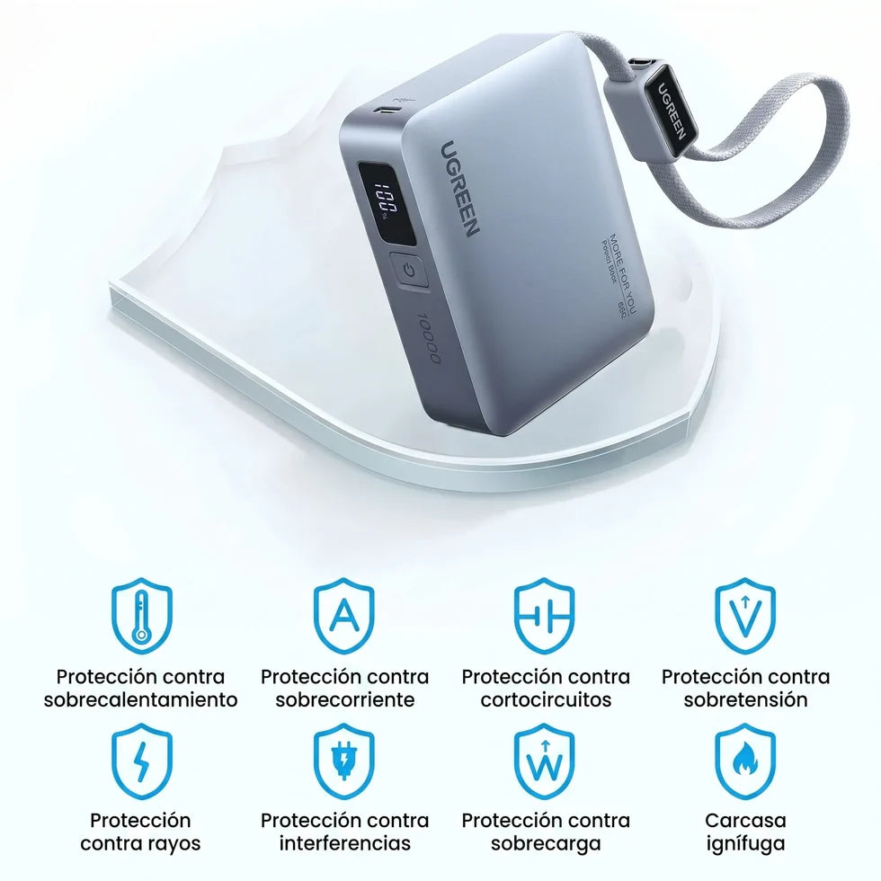 UGREEN 10000mAh 33W Fast Charging Power Bank