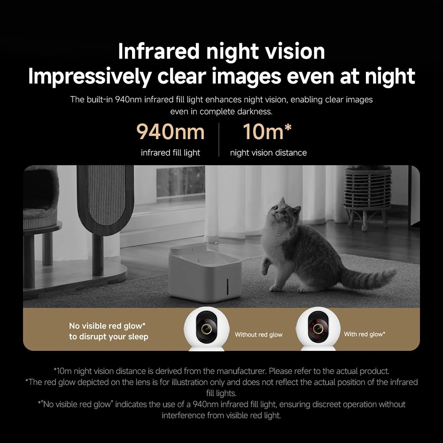 Xiaomi Smart Camera C701 UK