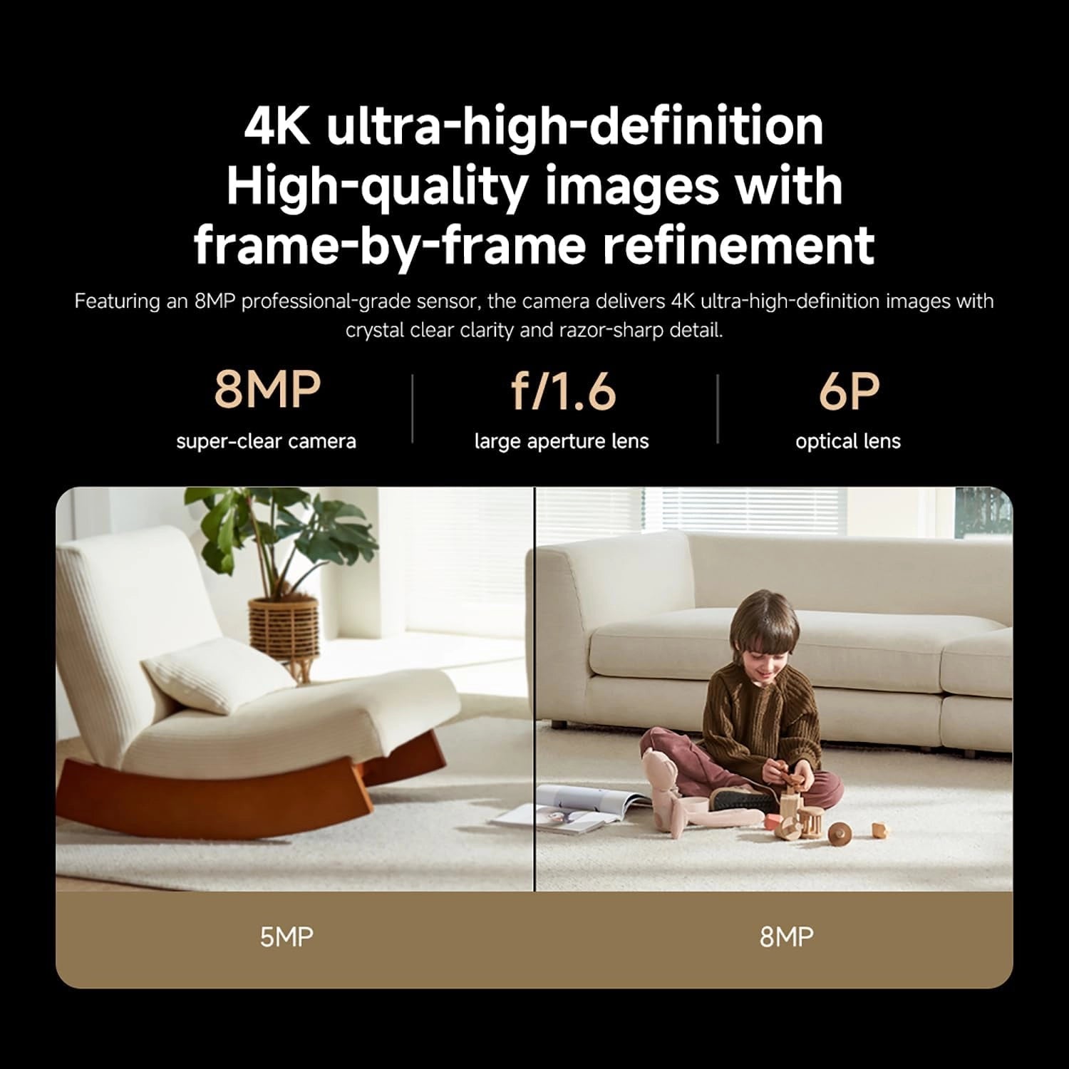 Xiaomi Smart Camera C701 UK