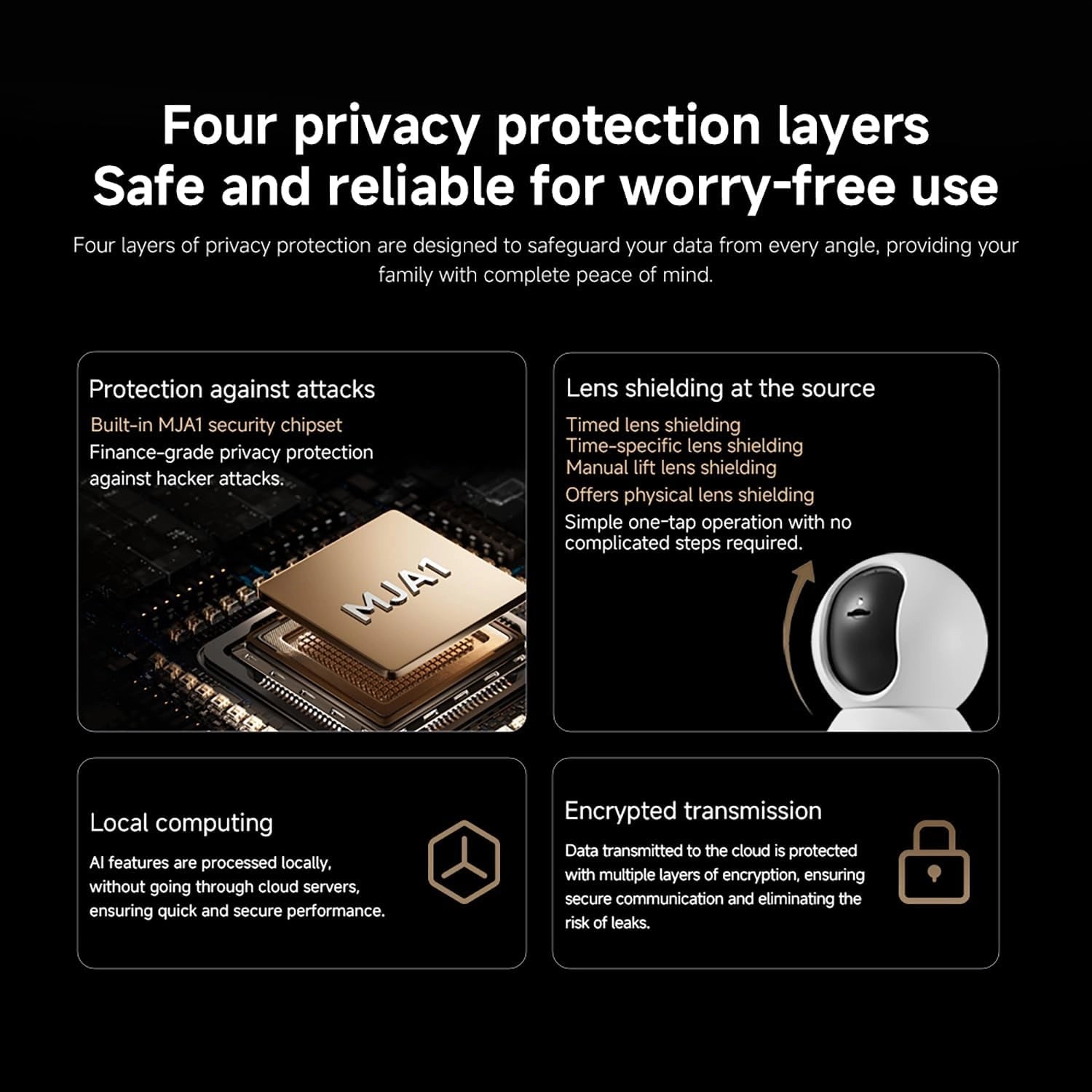 Xiaomi Smart Camera C701 UK
