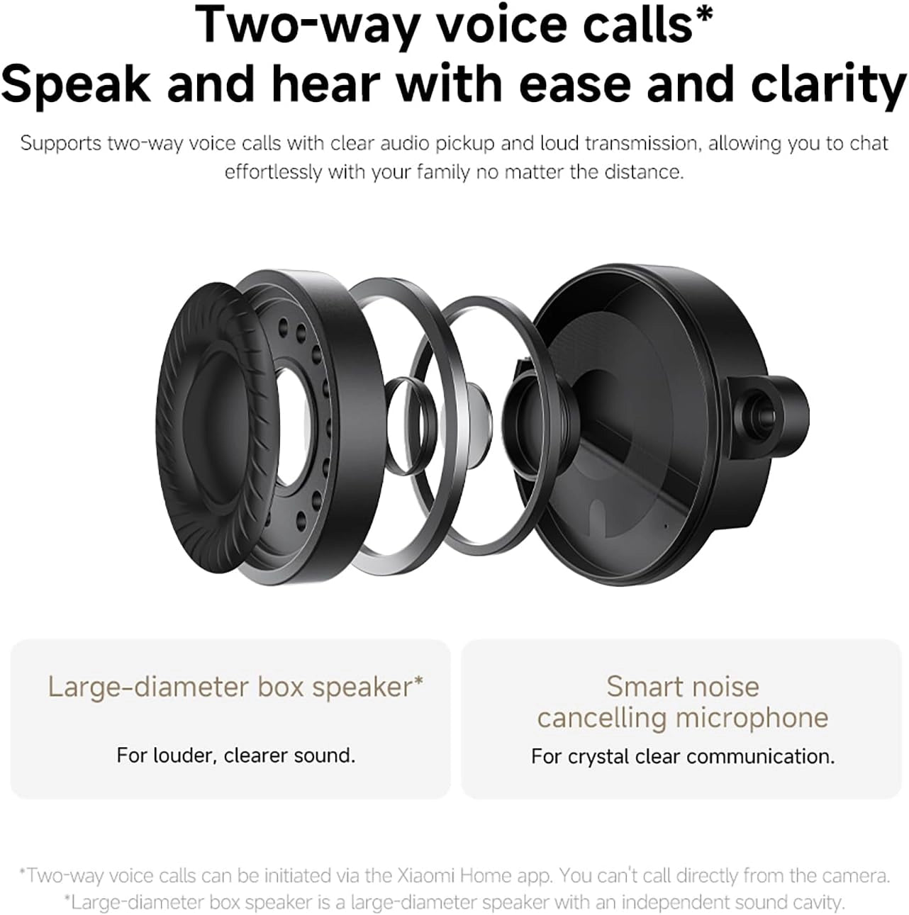 Xiaomi Smart Camera C701 UK