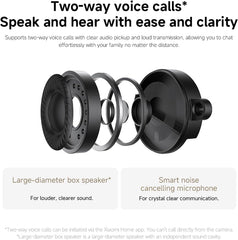Xiaomi Smart Camera C701 UK