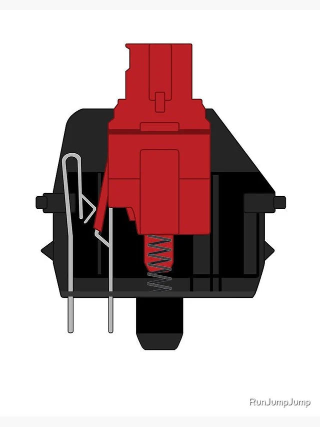 SADES Keyboard Sickle Mechanical Gaming red K13