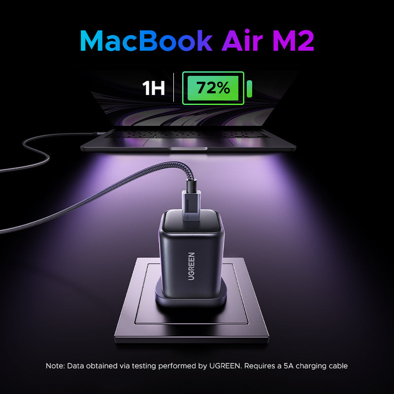 UGREEN Charger USB-C 3-Port 45W