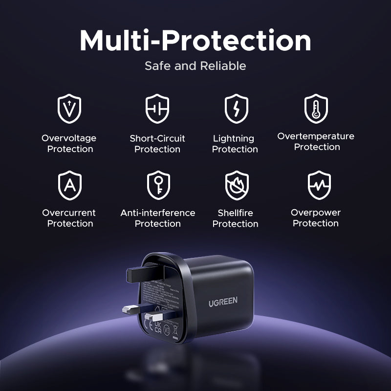 UGREEN Charger USB-C 3-Port 45W