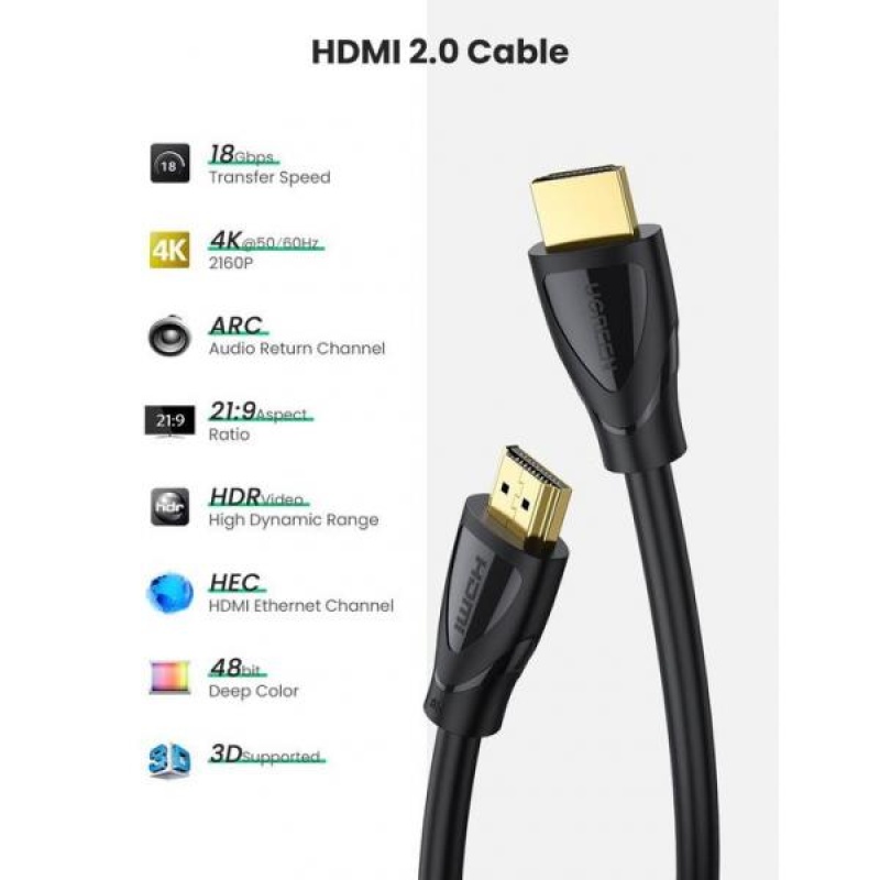 كابل يوجرين 2M HDMI الإصدار 2.0