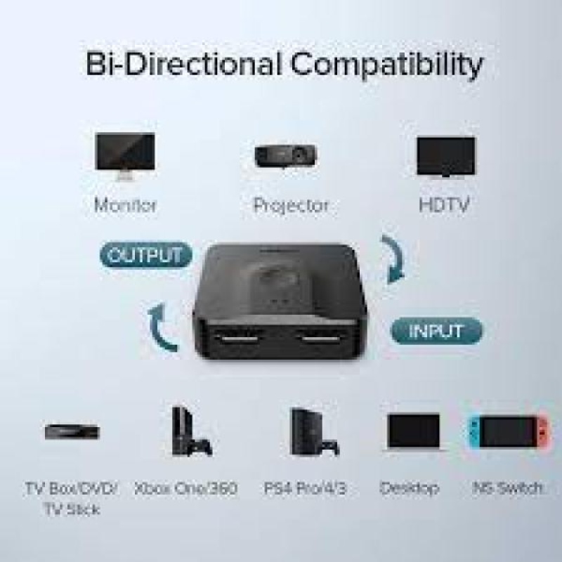 يوجرين 2 في 1 مخرج 4K HDMI سويتش